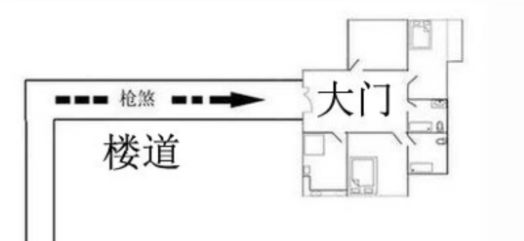 枪煞的危害及化解方法