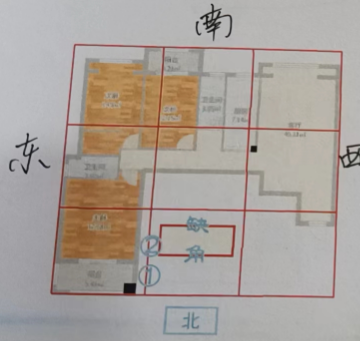 正北缺角的危害及化解	