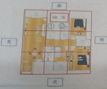 正南缺角的危害及化解