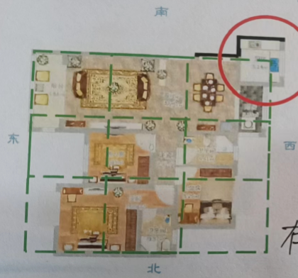 肿瘤房(在各个方位化解不同)的危害