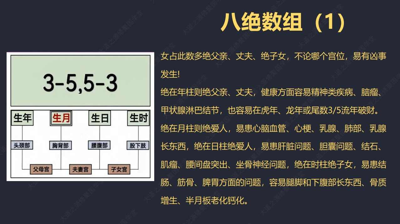 八绝数组(1)