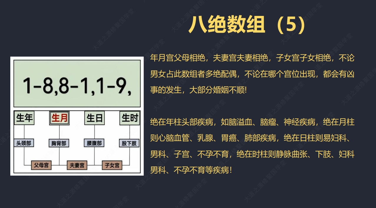 八绝数组(5)