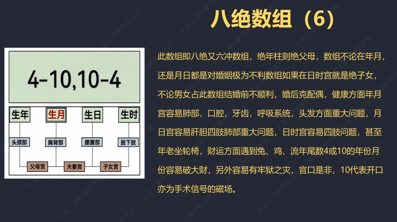 八绝数组(6)